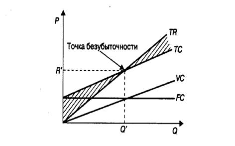 http://www.bibliotekar.ru/economika-8/187.files/image001.gif