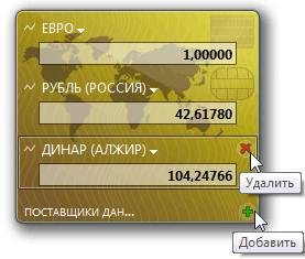 Гаджет Валюта