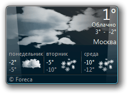 Гаджет Погода