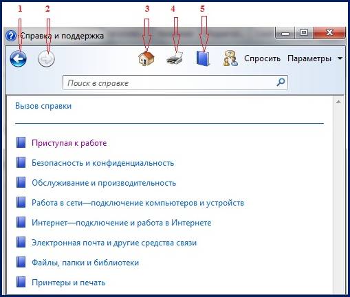 Кнопки_Справка и поддержка Windows 7